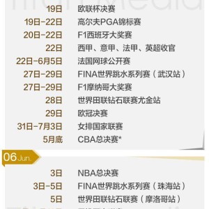 开云体育下载-【赛历】体育大年2022，不止有北京冬奥会！